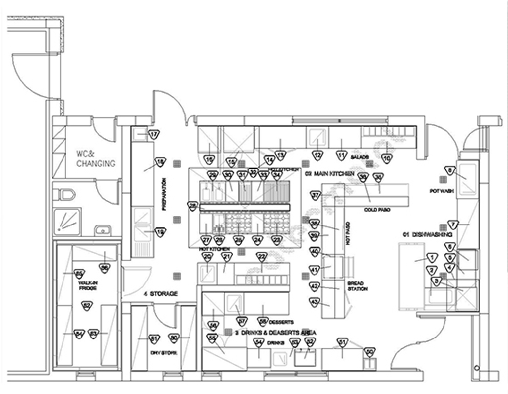 Professional Kitchen Design Services in Cyprus | CaterMetal